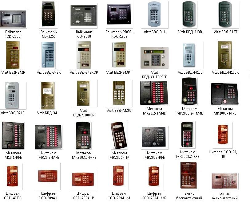 Список кодов домофона. Домофон Vizit БВД n100. Домофон Vizit 200. Домофон БВД 342r. Vizit домофоны 100.