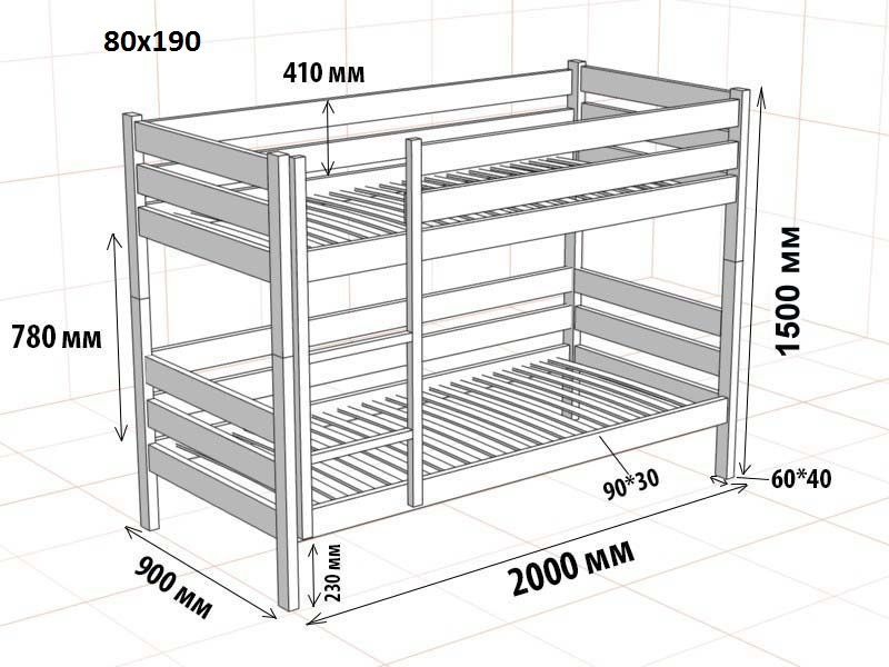 Размеры для двухъярусной кровати